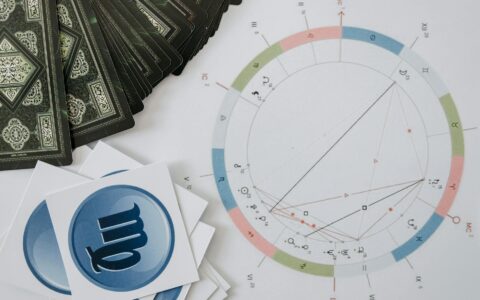 Tử Vi Tướng Số: Giải Mã Vận Mệnh Và Bản Thân Qua Góc Nhìn Phương Đông